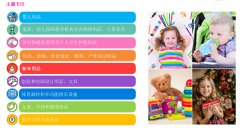 俄羅斯世界兒童展，樂(lè)趣