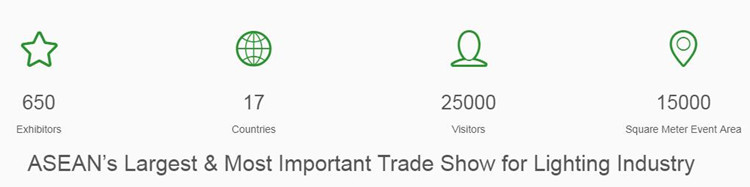 印尼照明展展會(huì)數(shù)據(jù)