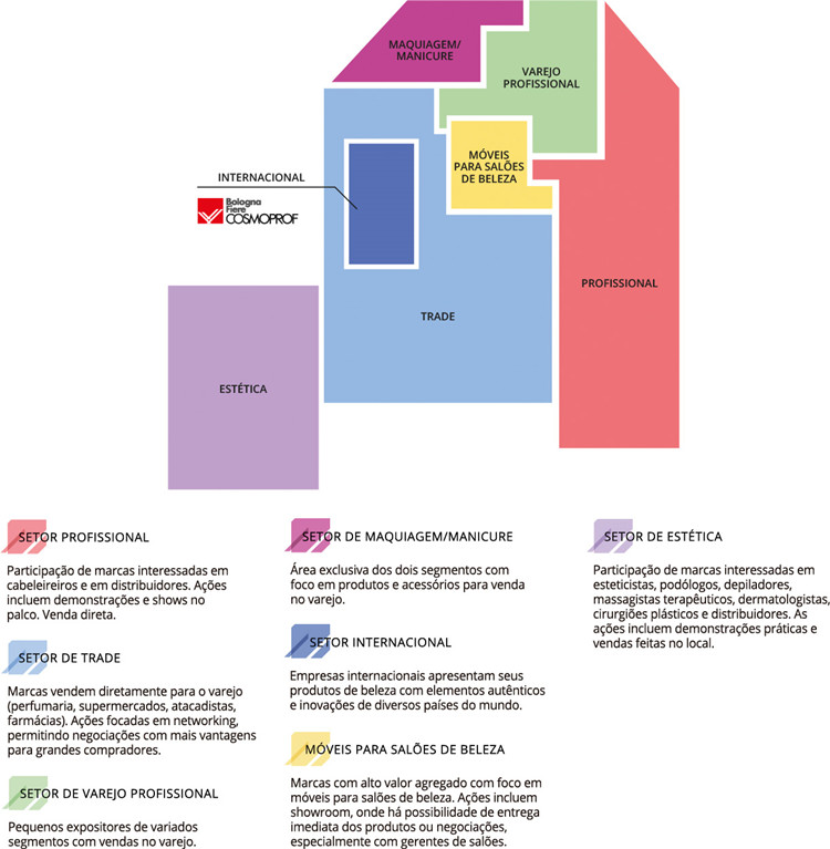 巴西美容及化妝品展展館分布圖