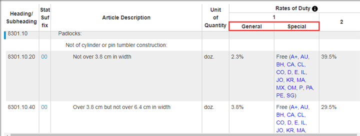 如何查詢我的商品是否在美國關(guān)稅加征清單?