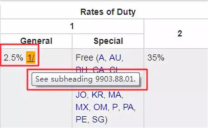 如何查詢我的商品是否在美國關(guān)稅加征清單?