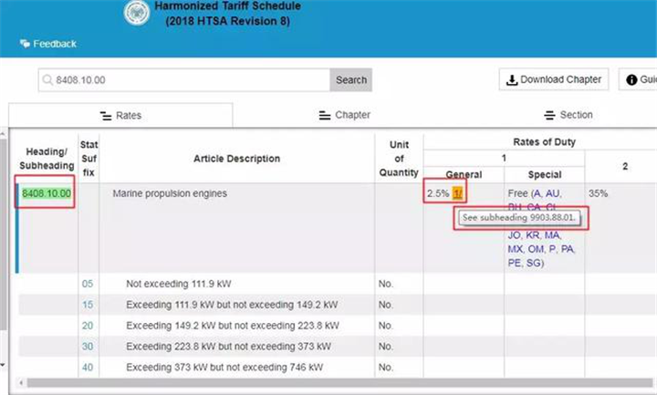 如何查詢我的商品是否在美國關(guān)稅加征清單?