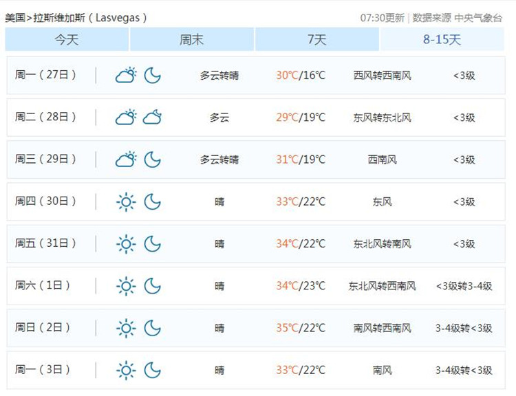 JCK境外出差小紙條