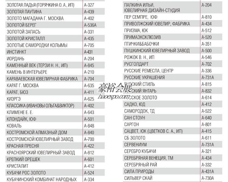 莫斯科珠寶展部分展商名錄