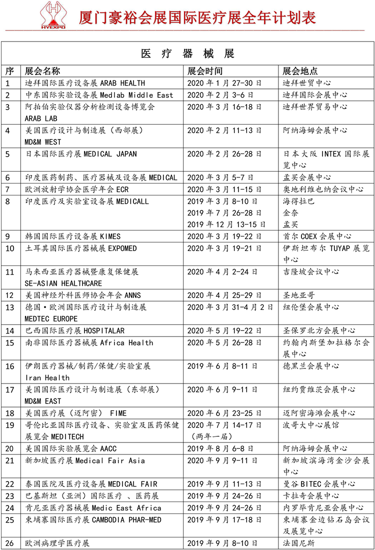 醫(yī)療創(chuàng)新與優(yōu)質境外醫(yī)療展全年計劃表