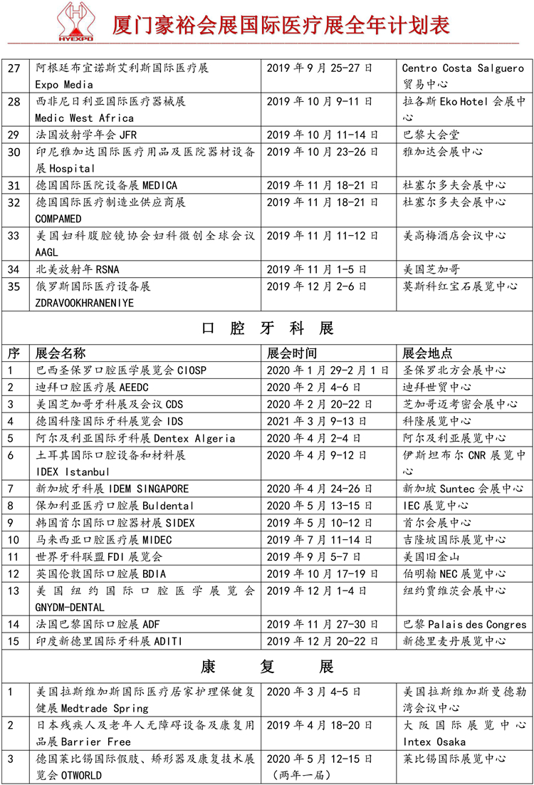 醫(yī)療創(chuàng)新與優(yōu)質境外醫(yī)療展全年計劃表