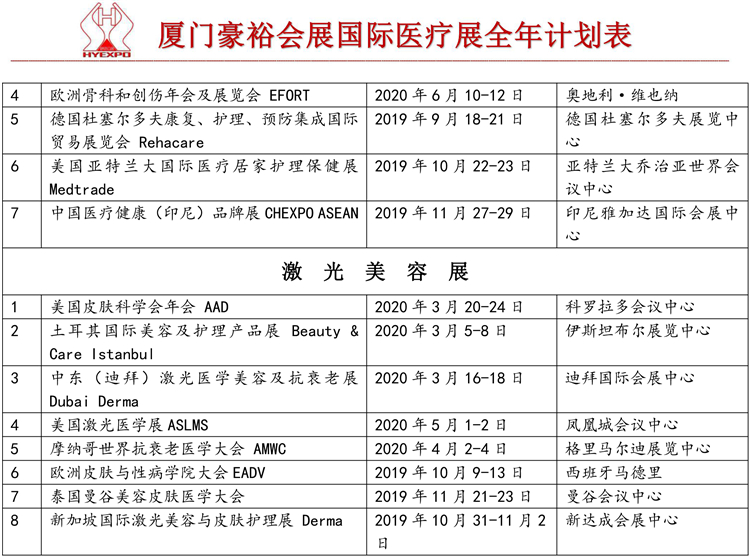 醫(yī)療創(chuàng)新與優(yōu)質境外醫(yī)療展全年計劃表